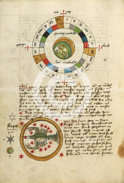 Diagram for Monday: Cancer, shortly after 1464. Creator: Unknown.