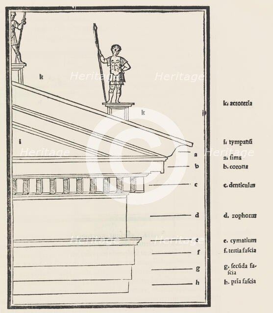 M. Vitruvius per Iocundum solito castigatior factus cum figuris et tabula ut iam legi et i..., 1511. Creator: Vitruvius.