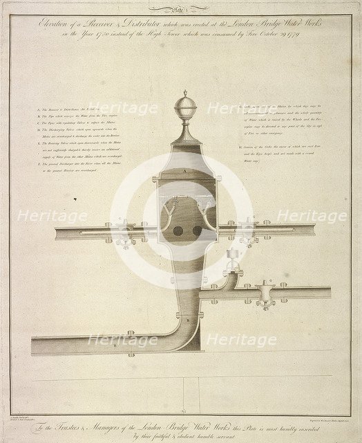Elevation plan of a receiver and distributor at the London Bridge Waterworks, 1780 (1788). Artist: John Foulds