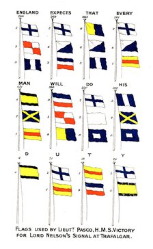 Flags used for Nelson's famous signal at the Battle of Trafalgar, 1805. Artist: Unknown