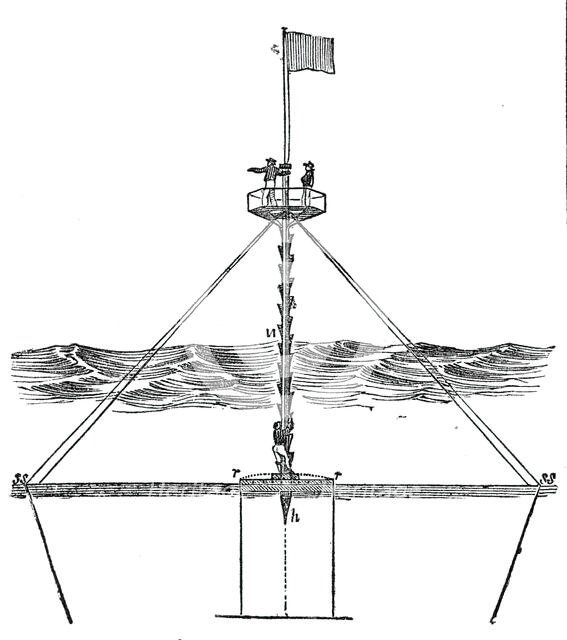 Capt. Bullock's safety beacon on Goodwin Sands, 1844. Creator: Unknown.