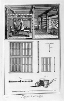 Racking paper, 1751-1777. Artist: Unknown