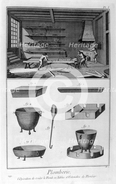 Plumbing, 1751-1777. Artist: Unknown