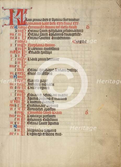 Calendar Page; Collegium Ducale, about 1420-1430. Creator: Unknown.