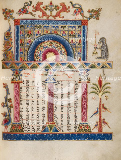 Canon Table Page, 1637-1638. Creators: Malnazar, Aghap'ir.