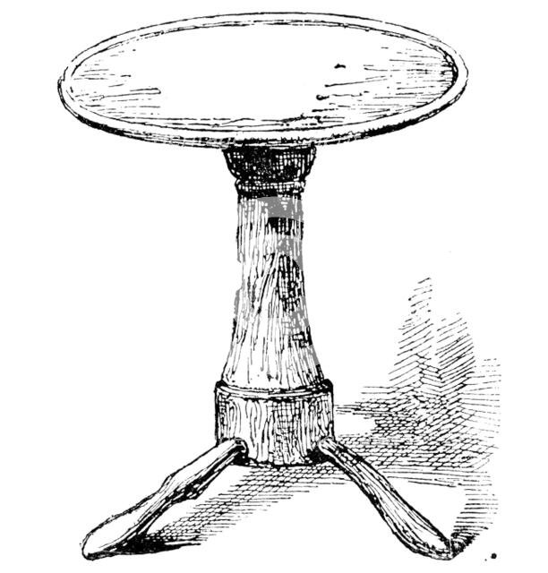 Table supposed to have belonged to Shakspeare at Stratford-On-Avon, 1890. Creator: Unknown.