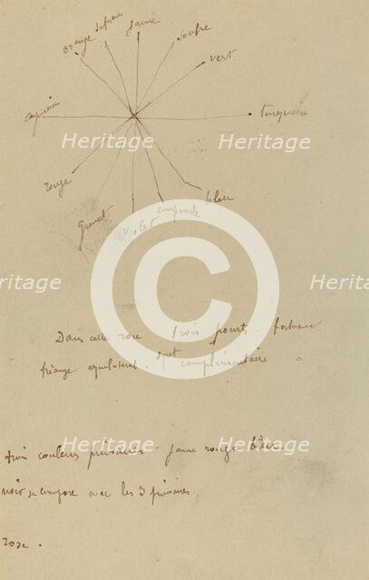 Color Chart with Annotations [verso], 1884-1888. Creator: Paul Gauguin.