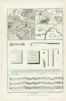 Topographic, Geographic and Music Engraving, from Encyclopédie, 1762/77. Creators: A. J. Defehrt, Madame de Lusse.
