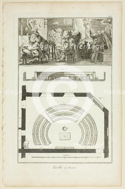Design School, from Encyclopédie, 1763. Creator: Benoit-Louis Prevost.