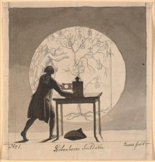 Laterna Magica, 1786-1788. Creator: Abildgaard, Nicolai Abraham (1743-1809).