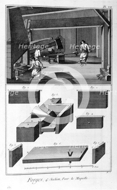 A forge, drop hammer, 1751-1777. Artist: Denis Diderot 