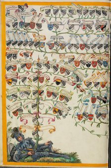 Derrer Family Tree from Friedrich Derrer; Genealogy of the Derrer Family, about 1626-1711. Creator: Unknown.