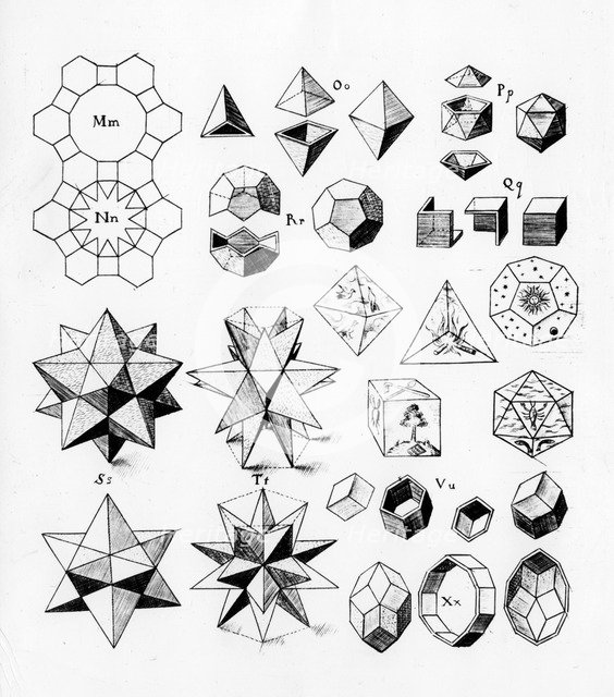 Regular geometrical solids of various types, 1619. Artist: Unknown