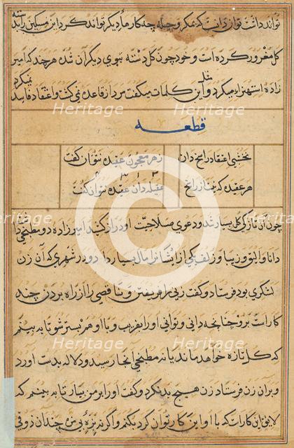 Page from Tales of a Parrot (Tuti-nama): text page, c. 1560. Creator: Unknown.