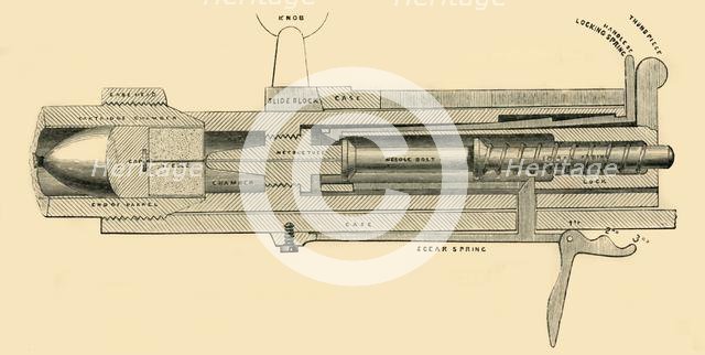 'Section of the Prussian Needle Gun', c1872. Creator: Unknown.