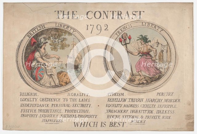 The Contrast, December 1792., December 1792. Creator: Thomas Rowlandson.