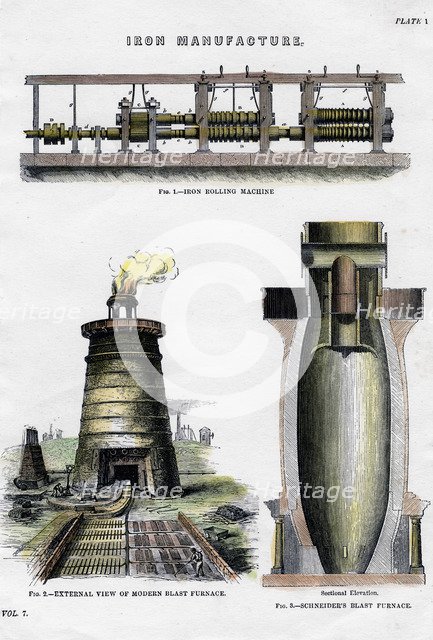 Iron manufacture, 19th century. Artist: Unknown