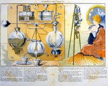 Coffee or tea making machine heated by a small spirit lamp, 1900. Artist: Unknown