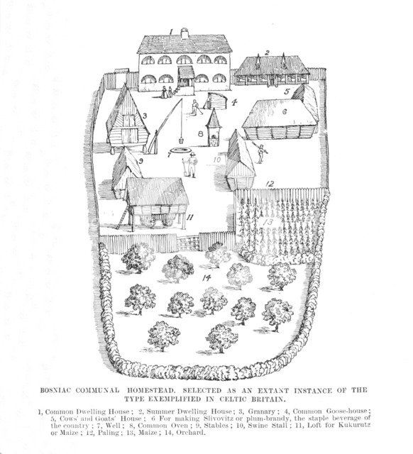'Bosniac Communal Homestead', 1902.  Artist: Unknown.