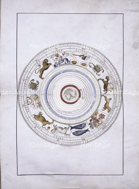 Zodiac as spheres with the earth in the center (from the Portolan Atlas), 1546. Artist: Agnese, Battista (c. 1500-1564)