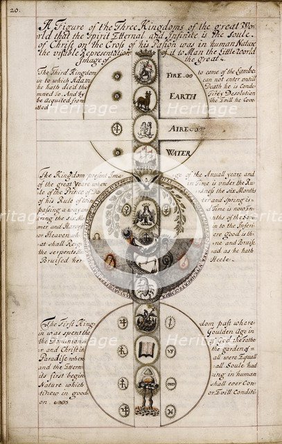 Discourse on Geomancy, ca 1685. Artist: Anonymous  