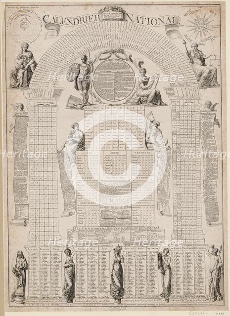 Calendrier national calculé pour 30 ans et présenté à la Convention nationale le 31 décembre 1792. Creator: Hennin, Michel (1777-1863).