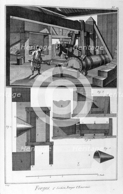A forge, drop hammer, 1751-1777. Artist: Denis Diderot 