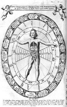 Influence of the Universe, the Macrocosm, on Man, the Microcosm, 1678. Artist: Anon