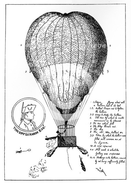 'The Enterprizing Lunardi's Grand Air Ballon', 1784. Artist: Unknown