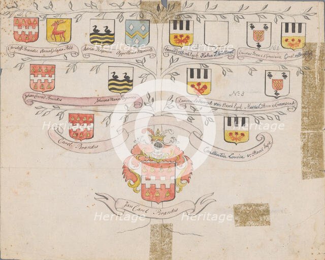 Family tree of the Brandes family, c.1760-c.1790. Creator: Jan Brandes.