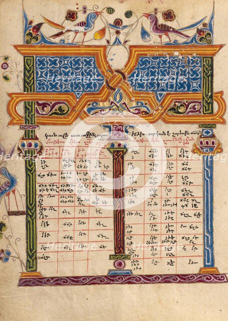 Canon Table Page; Gospel Book, 1615. Creator: Mesrop of Khizan.
