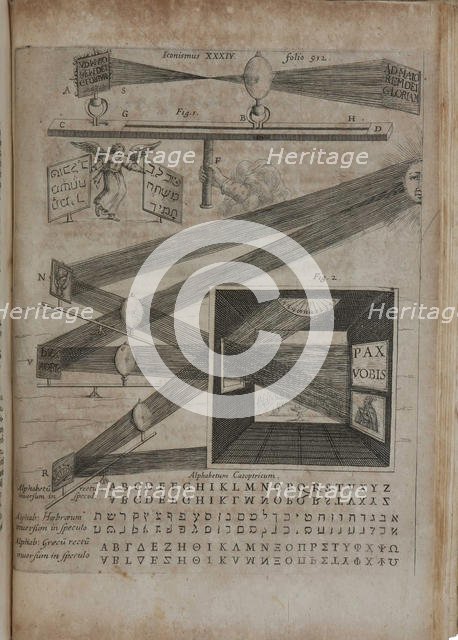 Ars magna lucis et umbrae, 1646. Creator: Kircher, Athanasius (1602-1680).