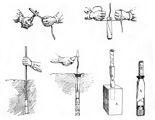 Preparing and setting a Dynamite charge, Paris, 1890. Artist: Unknown