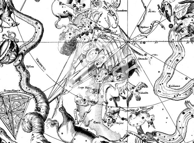 Astronomical map, centred on the Southern constellation of Argo Navis, 1742. Artist: Unknown