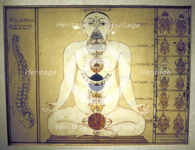 Six Chakras representing the plexuses of the human body, Tanjore, Tamil Nadu, c1850. Artist: Unknown