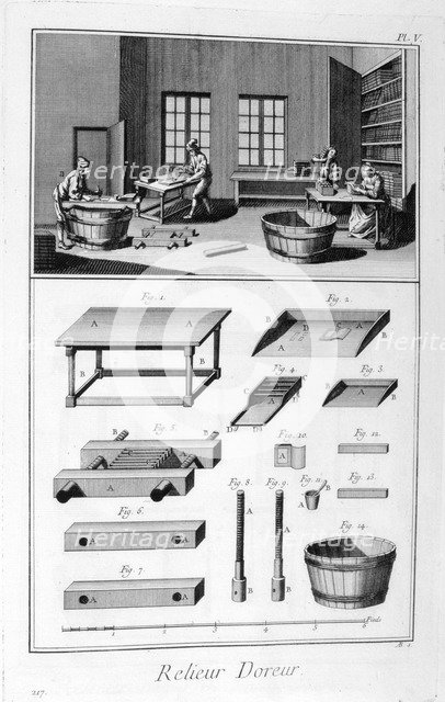 Book binding, 1751-1777. Artist: Unknown