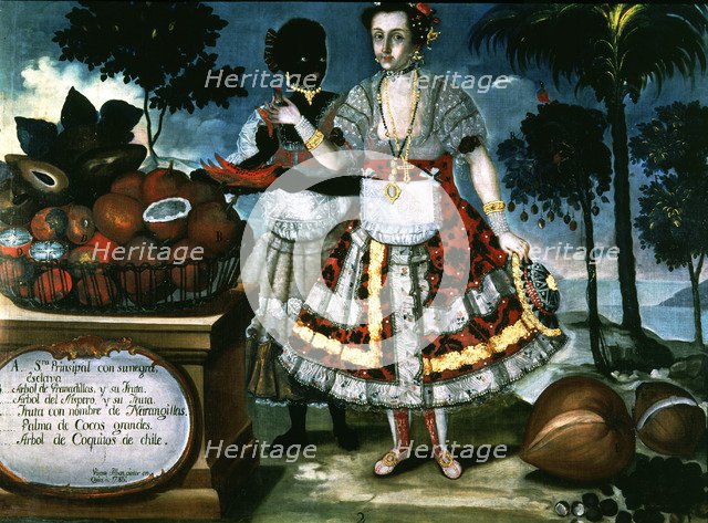 Lady with his black slave, with a list of various fruits, oil, 1783.