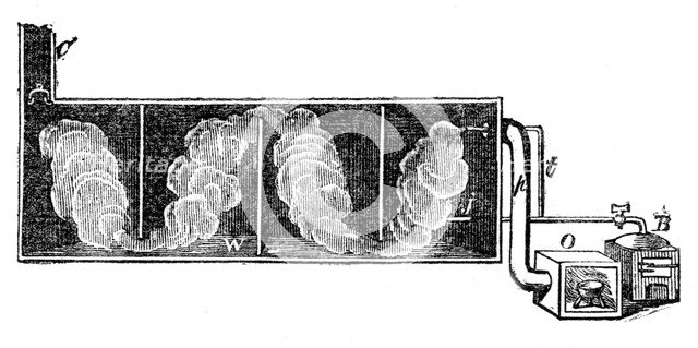 Lead chamber for production of sulphuric acid, 1866. Artist: Unknown