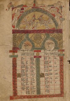 Canon Table Page; Gospel Book, 1386. Creator: Unknown.