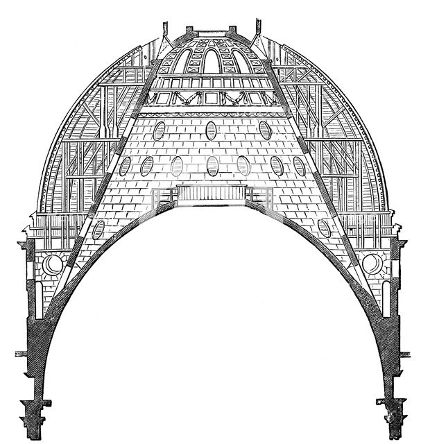 The dome of St Paul's Cathedral, London, 17th century (1882). Artist: Unknown