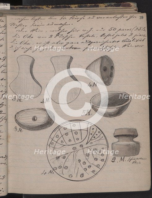 The Schliemann's diary contains sketches of discoveries, 1873. Artist: Schliemann, Heinrich (1822-1890)