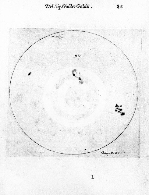 Galileo's observation of sunspots, 1613. Artist: Galileo Galilei
