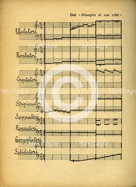 L'arte dei Rumori (The Art of Noises), 1913-1915.