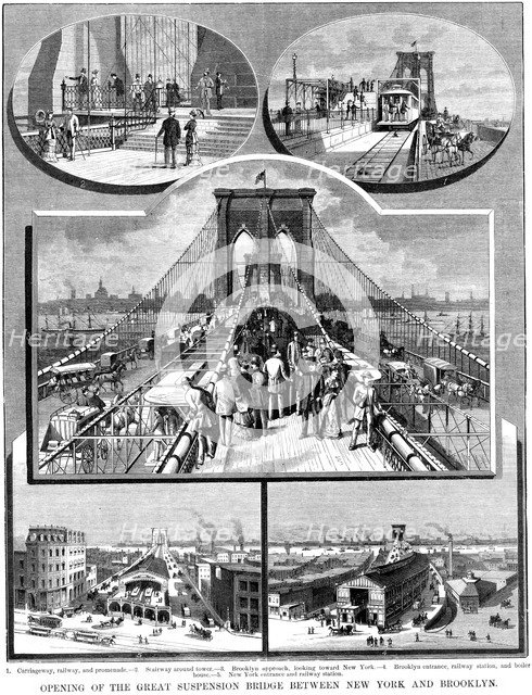 Brooklyn Suspension Bridge, New York, 1883. Artist: Unknown