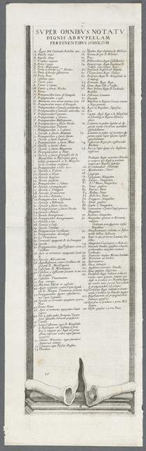 The Siege of La Rochelle: Plate 13, 1628-1630. Creator: Jacques Callot (French, 1592-1635), assistant of.