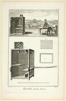 Design: Camera Obscura, from Encyclopédie, 1762/77. Creator: A. J. Defehrt.