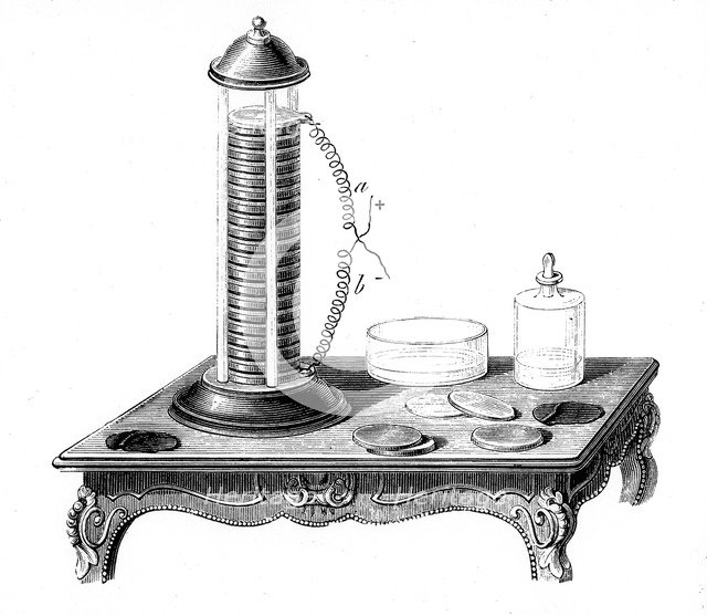 Voltaic battery (pile), 1887. Artist: Unknown