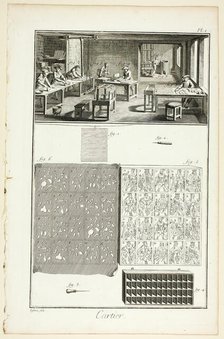 Card-Maker, from Encyclopédie, 1762/77. Creator: A. J. Defehrt.