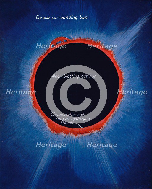 'The Glory of the Sun When Eclipsed', 1935 . Artist: Unknown.