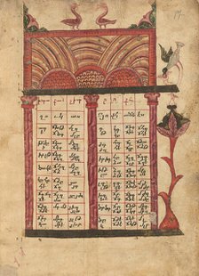 Canon Table Page; Gospel Book, 1583. Creator: Ghoukas.